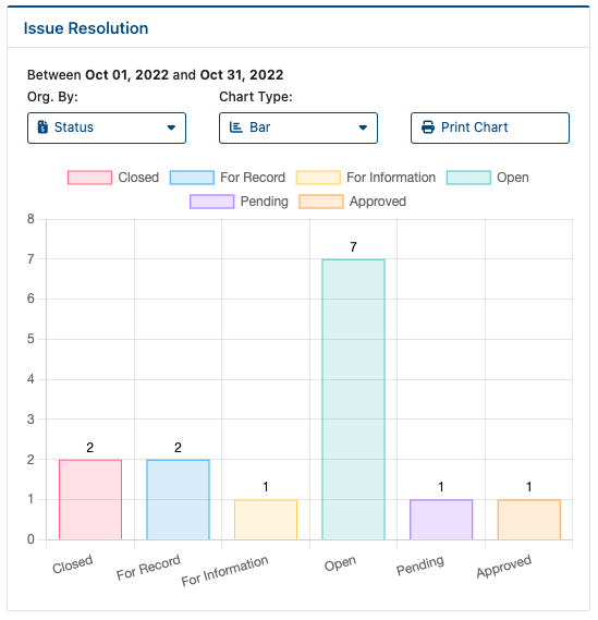Screen Shot 2022-11-25 at 3.44.45 PM.png